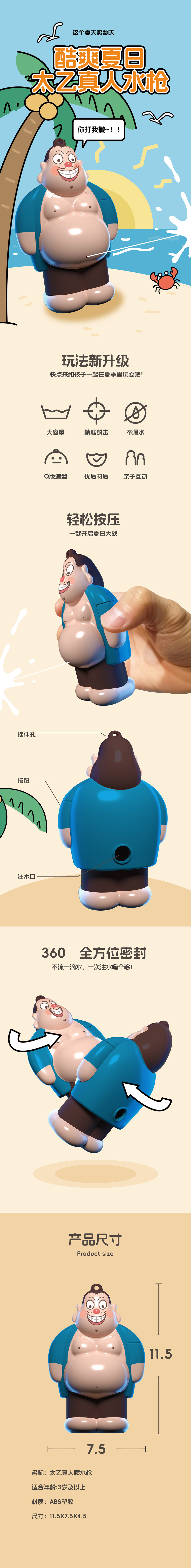 详情页设计